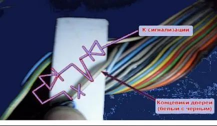 Instalarea de alarmă cu mâinile sale pe 2114, 2115 - un lucru ușor