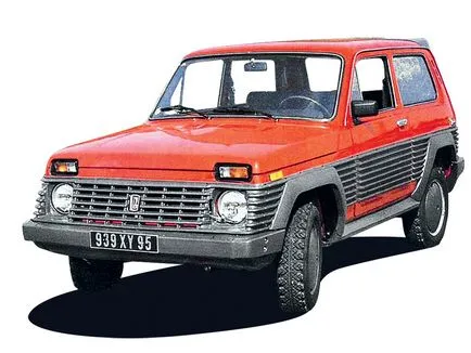 Vaz 2121 Niva - istoria creației și modernizarea vehiculului (crearea) Vaz 2121 Niva - istoria creației și modernizarea de automobile