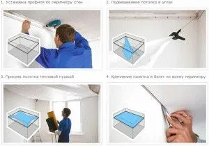 Alegerea unui instrument pentru plafoane suspendate