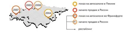 Alegerea unui Ford Focus folosit ii (Ford) Alegerea unui focus ford ii