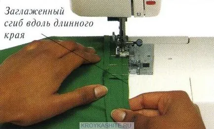 Tipuri de curele - kulisok și tehnici de croitorie - tăiere și de cusut