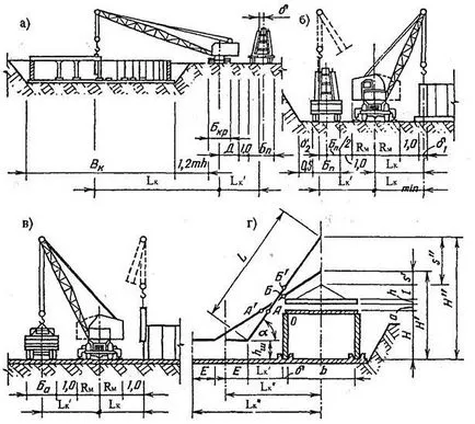 Alegerea macarale de montaj pentru montaj structuri de construcții - studopediya (instalare) Alegerea macarale de montare pentru instalarea structurilor de construcții - studopediya