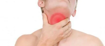 Inflamarea corzilor vocale și tratamentul simptomelor (inflamație) Inflamarea corzilor vocale simptome și tratament