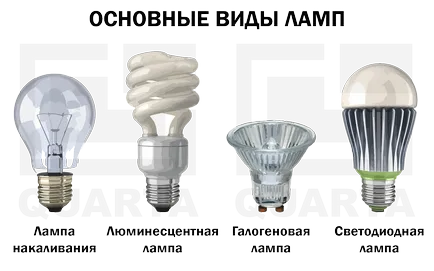 Lampa de masa pentru elev, modul de a alege