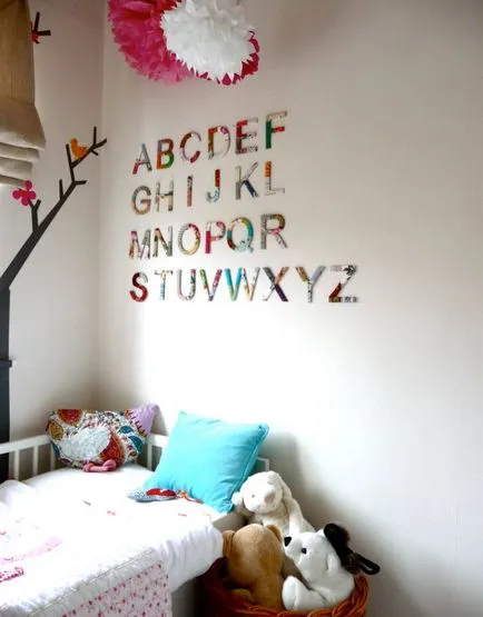 Toate mega-idee cum de a decora un perete in camera (pentru a decora) Toate mega-idee cum de a decora un perete in camera