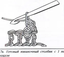 Croșetat - Cum să Knit o gumă verticală