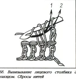 Croșetat - Cum să Knit o gumă verticală