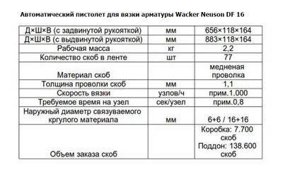 Legare de cârlig armături metalice (unelte) Legare cârlig armături metalice