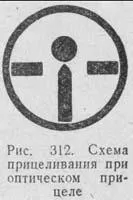 Sf. Gheorghe și