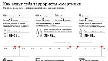 Am văzut copilul, și inima mea sa transformat