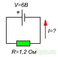 Legea lui Ohm pentru subcircuit