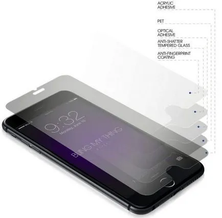 Sticla de siguranță (ecran protector) pentru iPhone