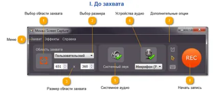 Ecran ca o cameră web Ecran ca o cameră web