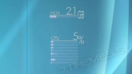 Ce este un indicator al gadget CPU