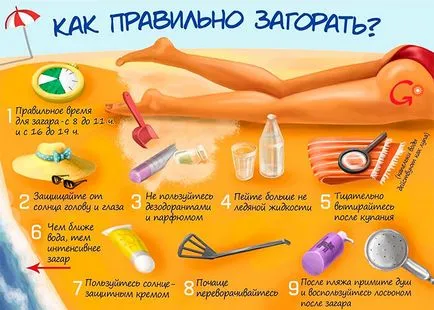Alergia la soare că