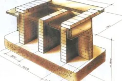 Cum de a construi un grătar la cabana