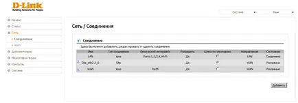 Beeline WiFi modul de configurare Beeline WiFi modul de configurare