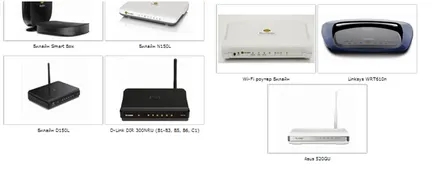 Beeline WiFi modul de configurare Beeline WiFi modul de configurare