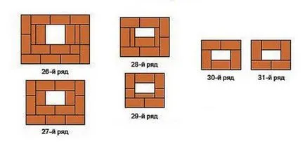 Cum de a construi un grătar la cabana