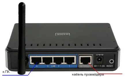Beeline WiFi modul de configurare Beeline WiFi modul de configurare