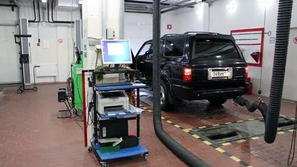 Am nevoie pentru a trece de inspecție pe mașină și a anulat în cazul în care trecerea acestuia