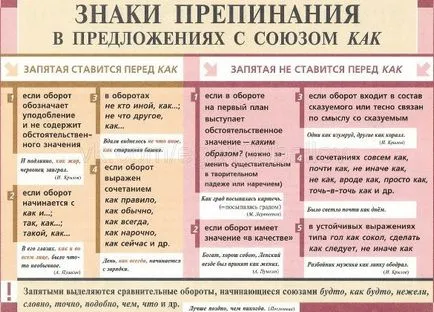 Am nevoie pentru a pune o virgulă înainte de a - cum - în cazul unei comparații