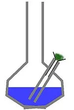 Bulbulyator ce este