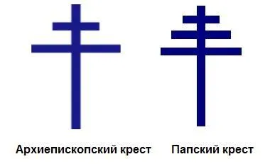 Ceea ce este diferit de cruce catolică ortodoxă