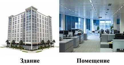 Ce este o clădire
