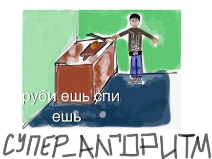Cum știi ce un algoritm
