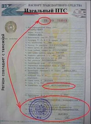 Ce este masina de PTS