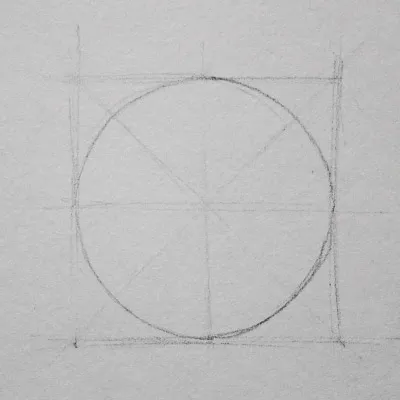 Care este perspectiva liniară