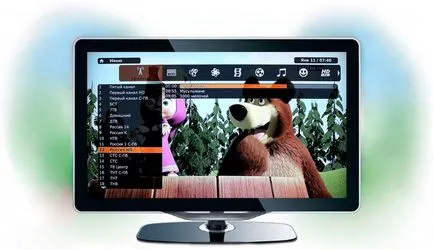 Care este IP TV