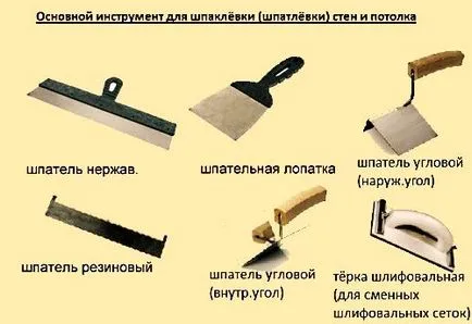 Ce este spatula