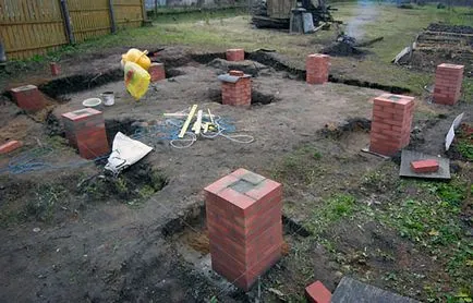 Cum sa faci o fundație dig cu propriile sale mâini Cum sa faci o fundație dig cu propriile sale mâini