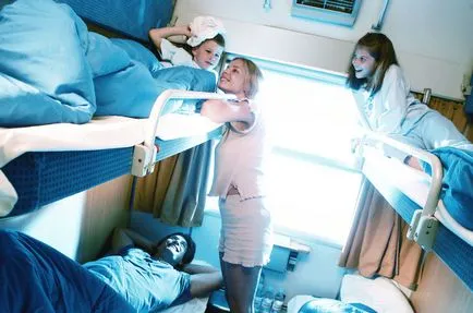 Ce trebuie să călătorească în tren Ce trebuie să călătorească în tren