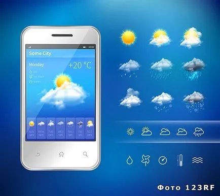 Care sunt widget-uri Care sunt widget-uri