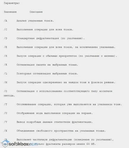 Cum defragmentarea discului