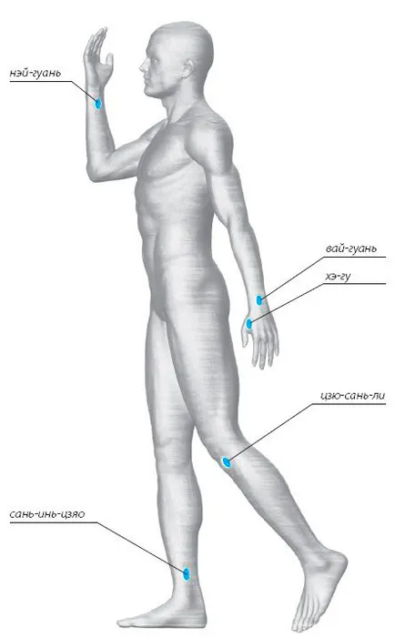 tratamentul Denas