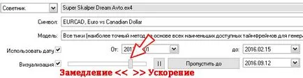 Cum de a verifica strategia Forex Cum de a verifica strategia Forex