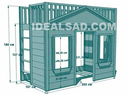 DIY propriile lor mâini pad DIY propriile lor mâini pad
