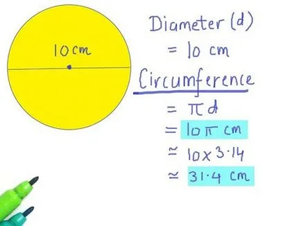 Cum de a calcula lungimea circumferențiară