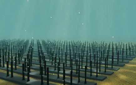 Care este fluxul de energie Care este fluxul de energie