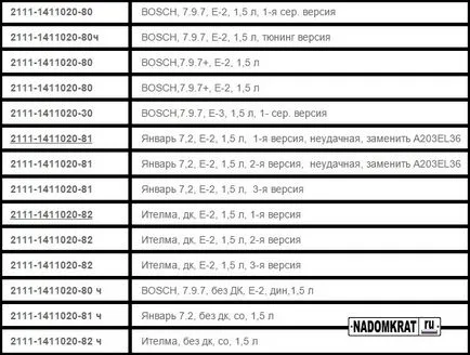 ECM ce este