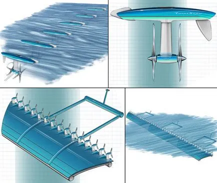 Care este fluxul de energie Care este fluxul de energie