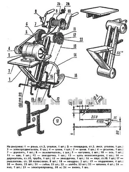 Cum de a face propriile mâini în spatele tractorului Cum de a face propriile mâini în spatele tractorului