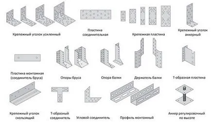 Toate construcția de case din lemn