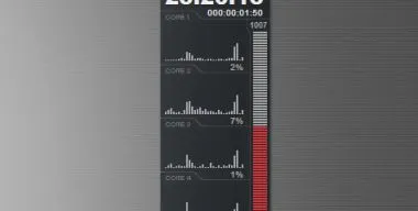 Ce este un indicator al gadget CPU