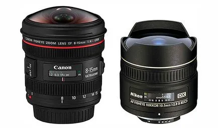 Fisheye ce este și de ce ai nevoie de ea