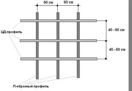 Crate sub siding ca ceea ce trebuie să facă, ghid pas cu pas